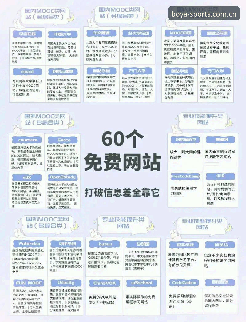 资深用户亲测：博亚娱乐最新资源获取全攻略，这些细节你必须知道