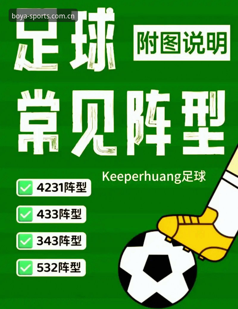 德国队世界杯阵容分析教程—博亚娱乐带你解读诺伊尔回归背后的战术布局